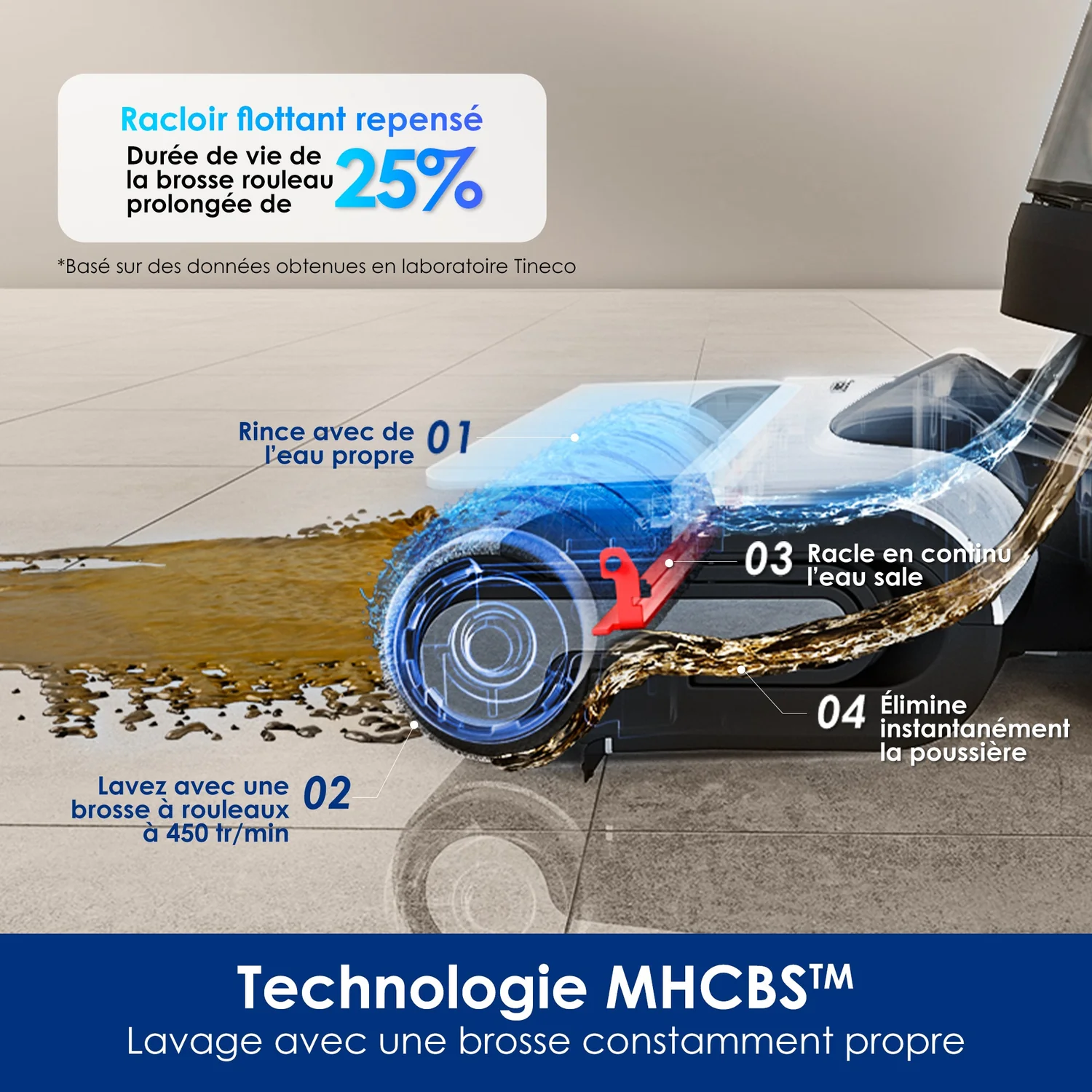 Tineco FLOOR ONE SWITCH S6 - Laveur Intelligent Multi-Fonctions by Tineco - View 2