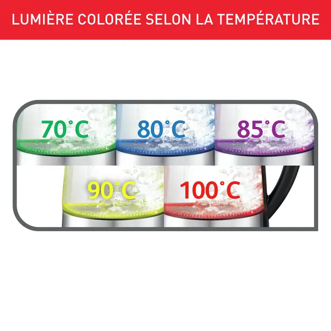 Bouilloire Tefal BOUILLOIRE & MACHINE À THÉ 2-EN-1 BJ750D10 5