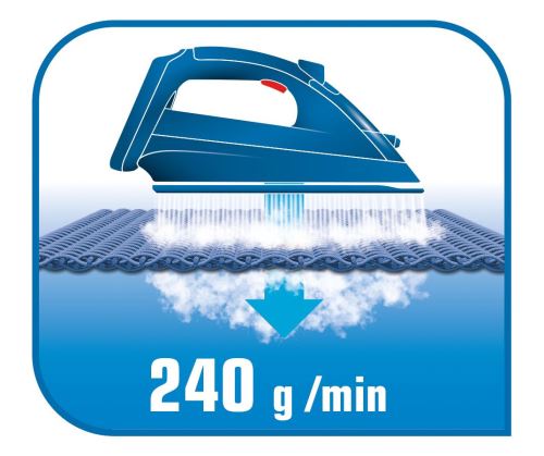 Calor ULTIMATE PURE Steam Iron 3000W FV9838C0 10