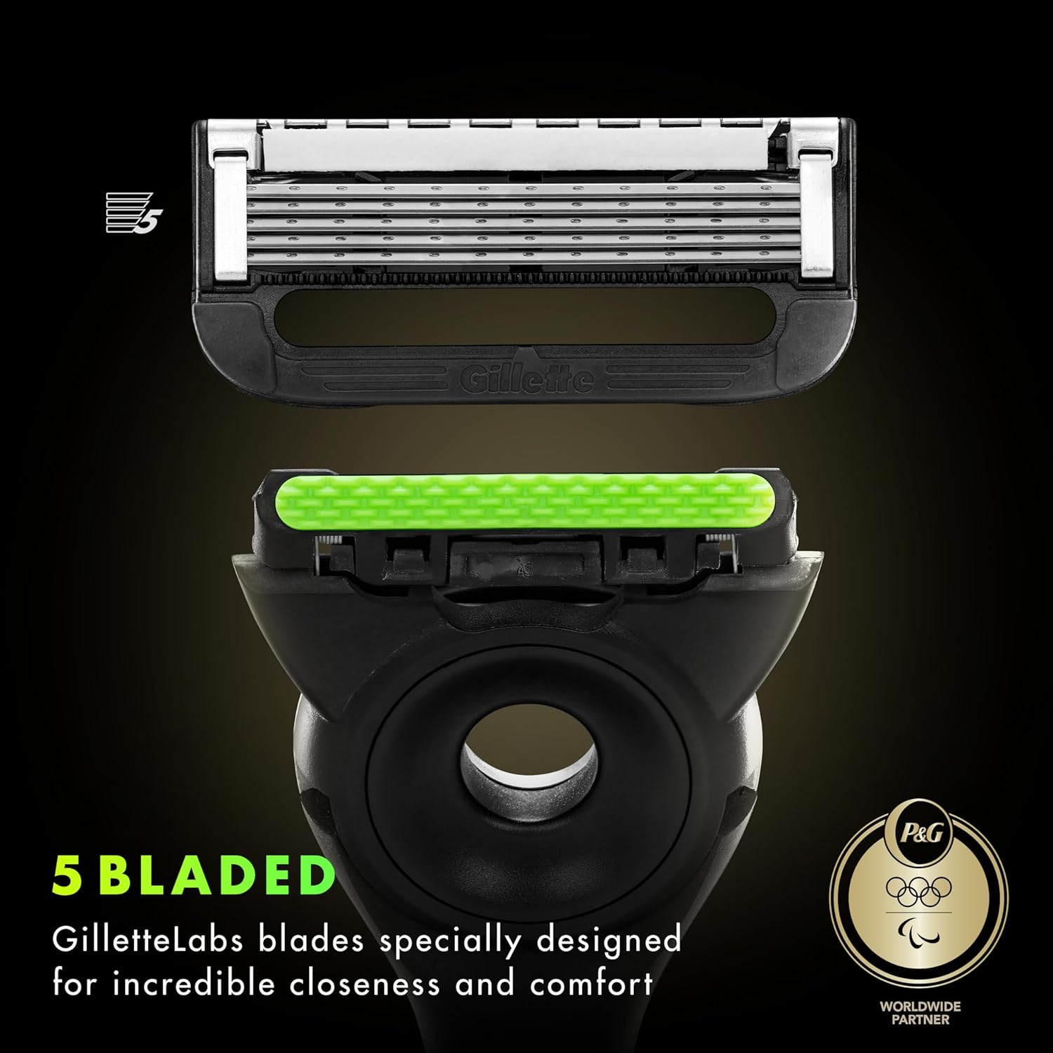 جيليت لابز إصدار البطل الذهبي 4