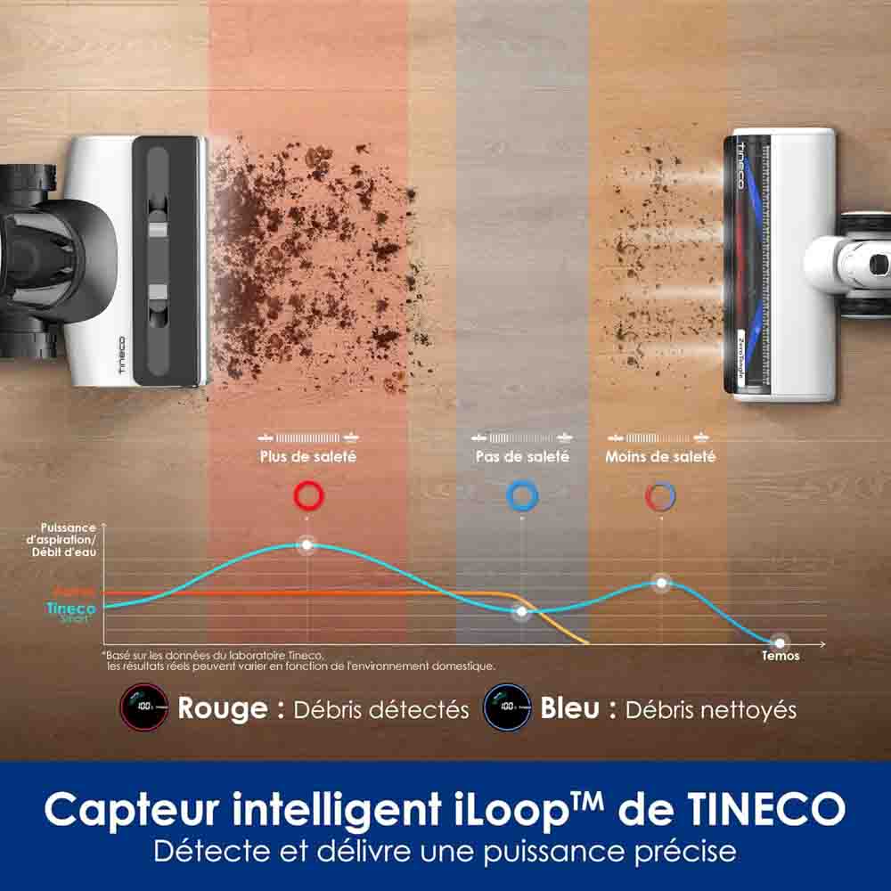 Tineco FLOOR ONE SWITCH S7 Vacuum Cleaner & Washer 8