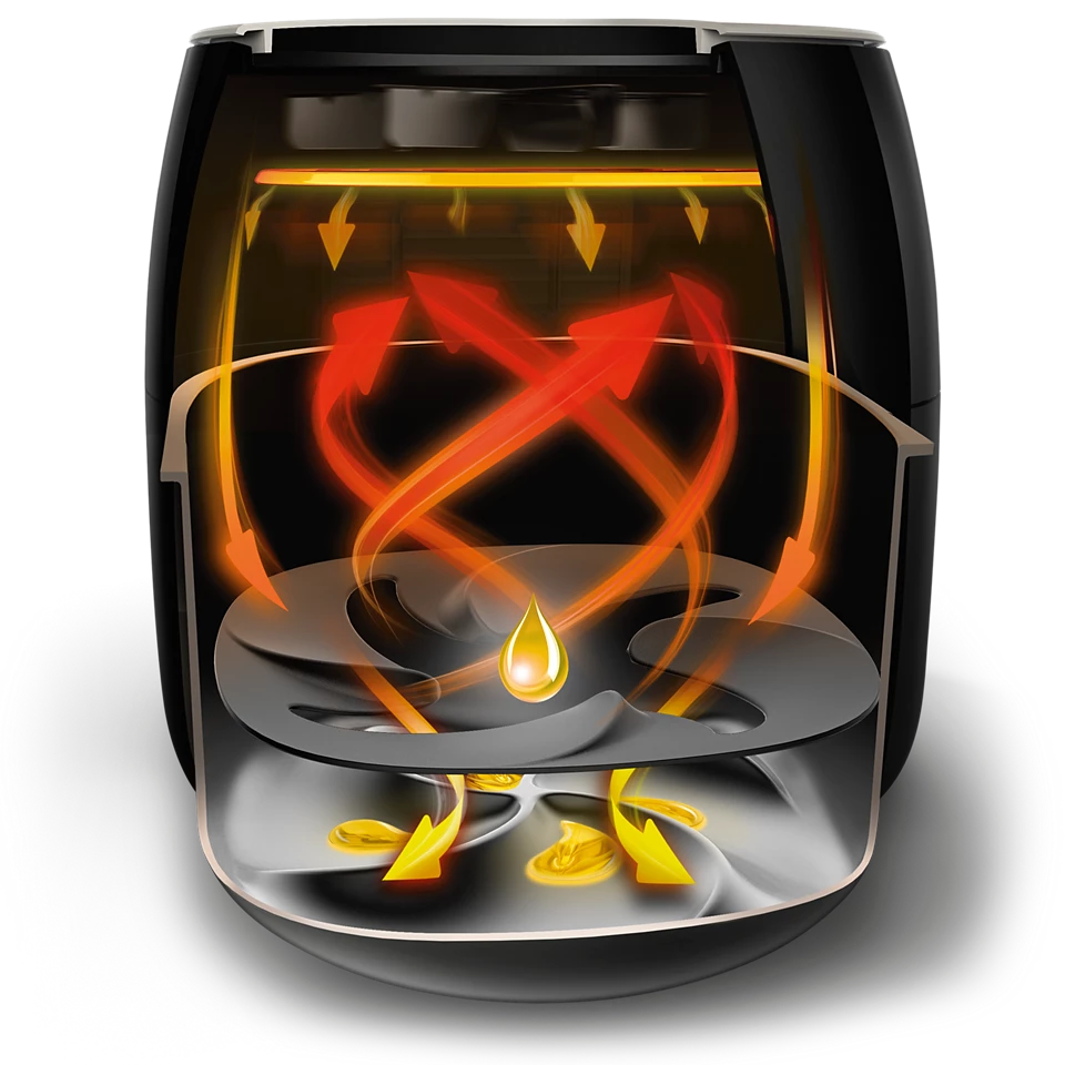 Friteuse Sans Huile Philips Premium 7.3L - HD9650/91 2