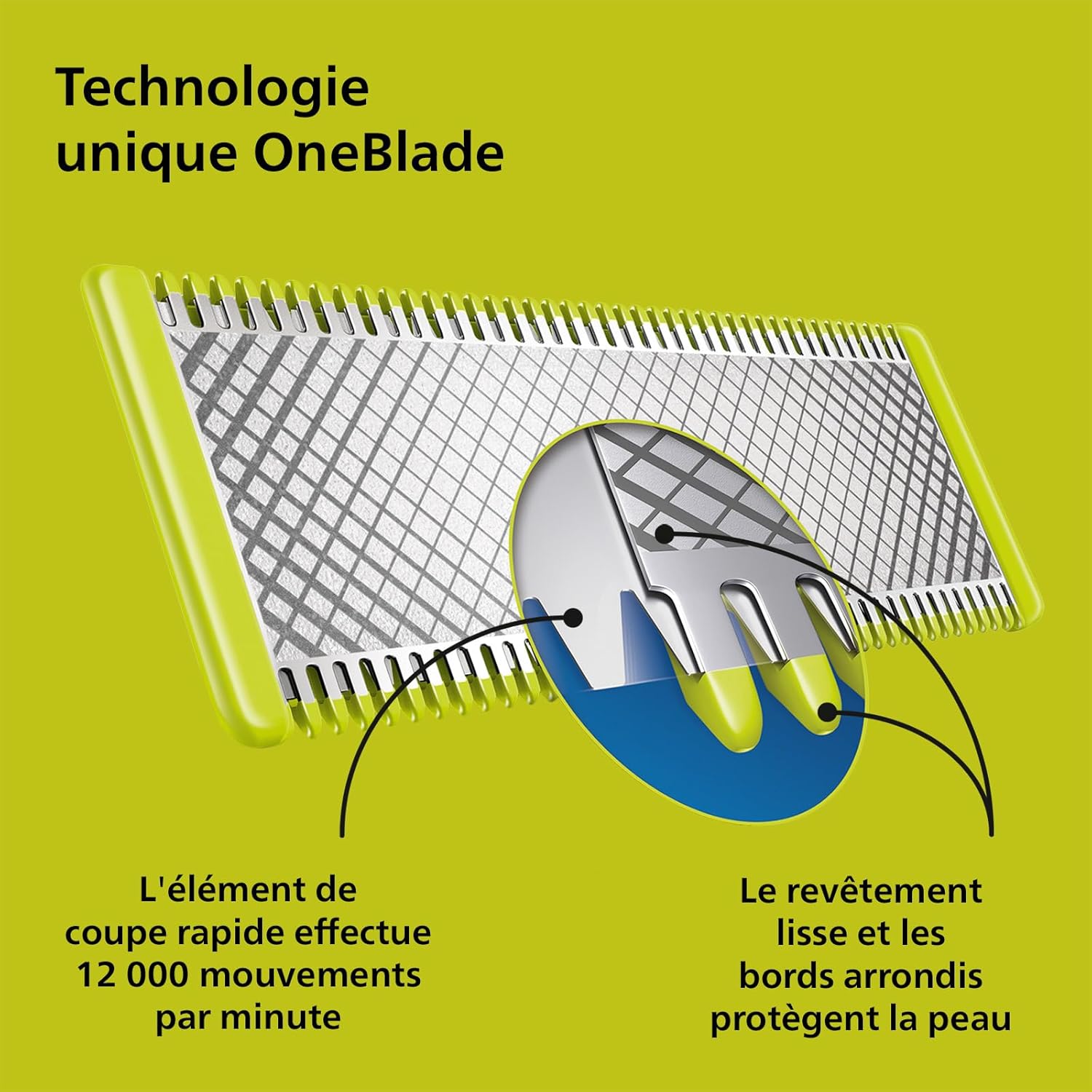 Philips OneBlade Pro 360 3