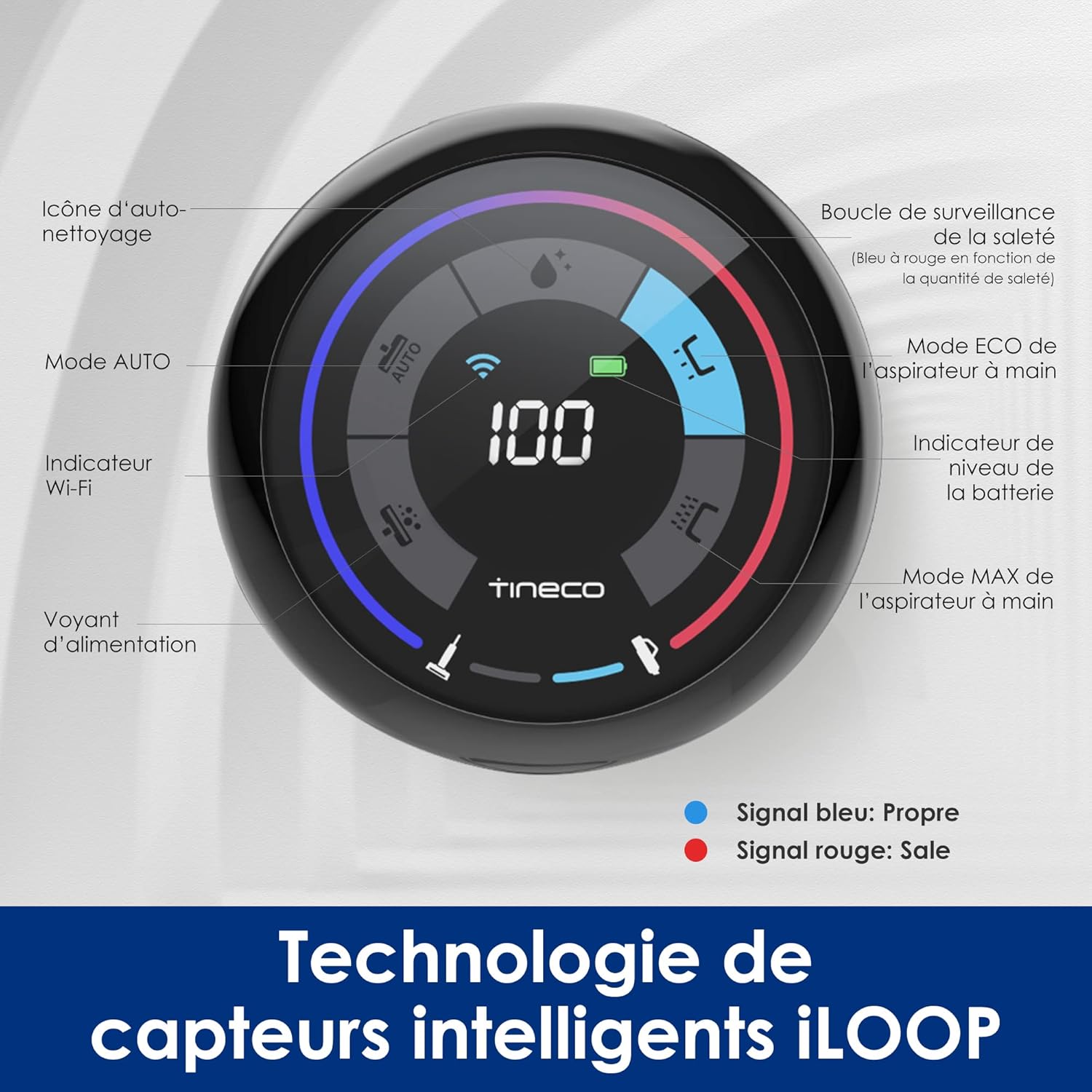 تينكو فلور وان S5 كومبو 7