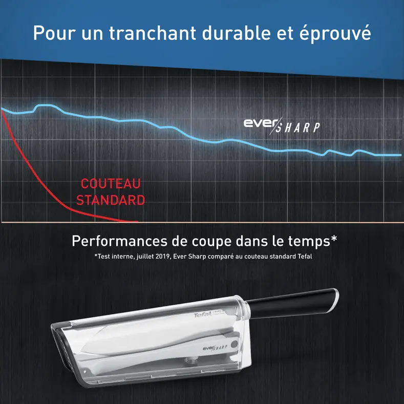 تيفال إيفر شارب سكين + مبراة K2569004 6