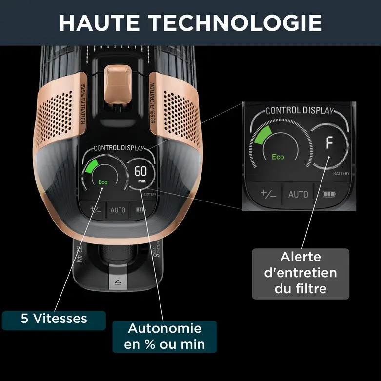 Rowenta X-Force Flex 15.60 Cordless Stick Vacuum – 230AW – 80min – Animal – RH99F1WO 7