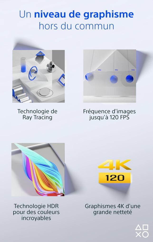 PlayStation®5 (Slim) 4