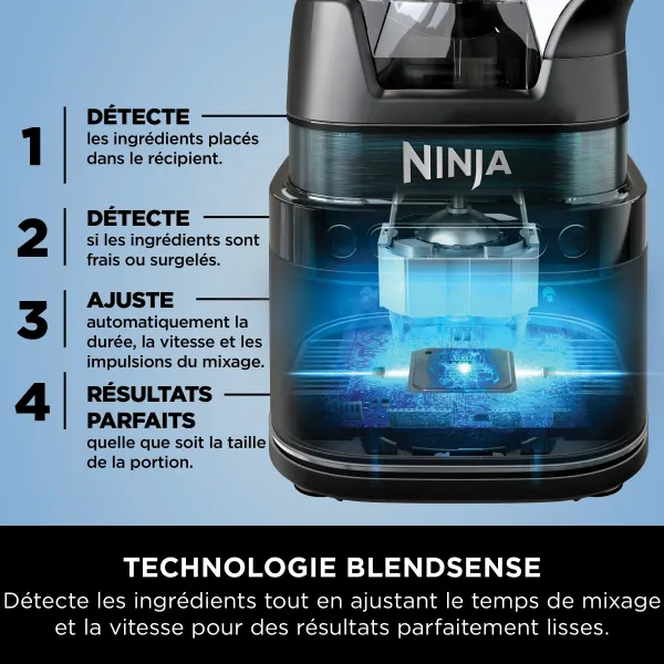 Ninja Detect Intelligent Blender TB201EU by Ninja - View 2