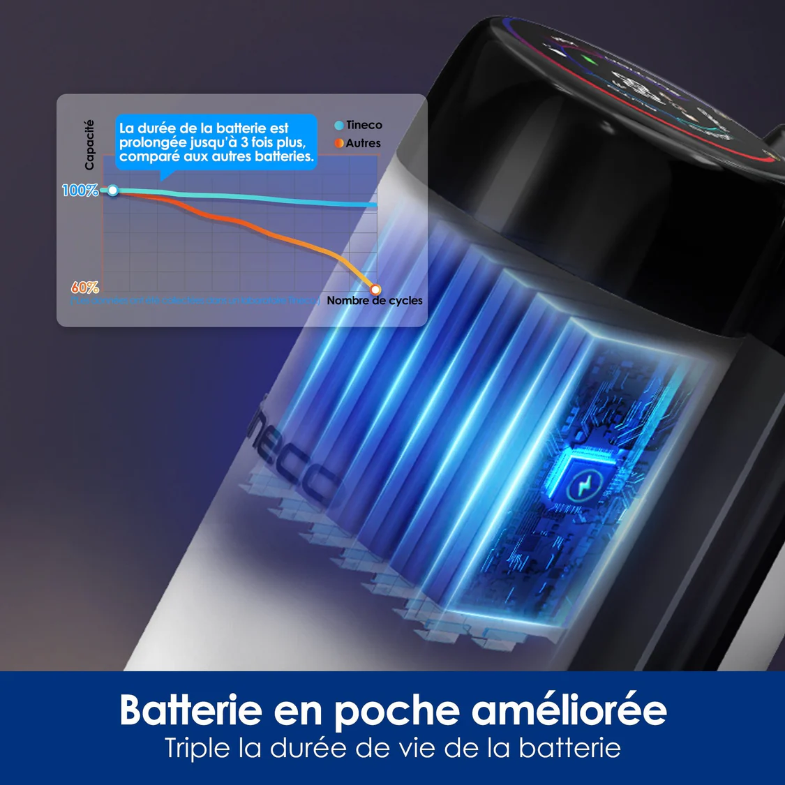 Tineco Floor ONE STRETCH S6 - Aspirateur Eau et Poussière by Tineco - View 2