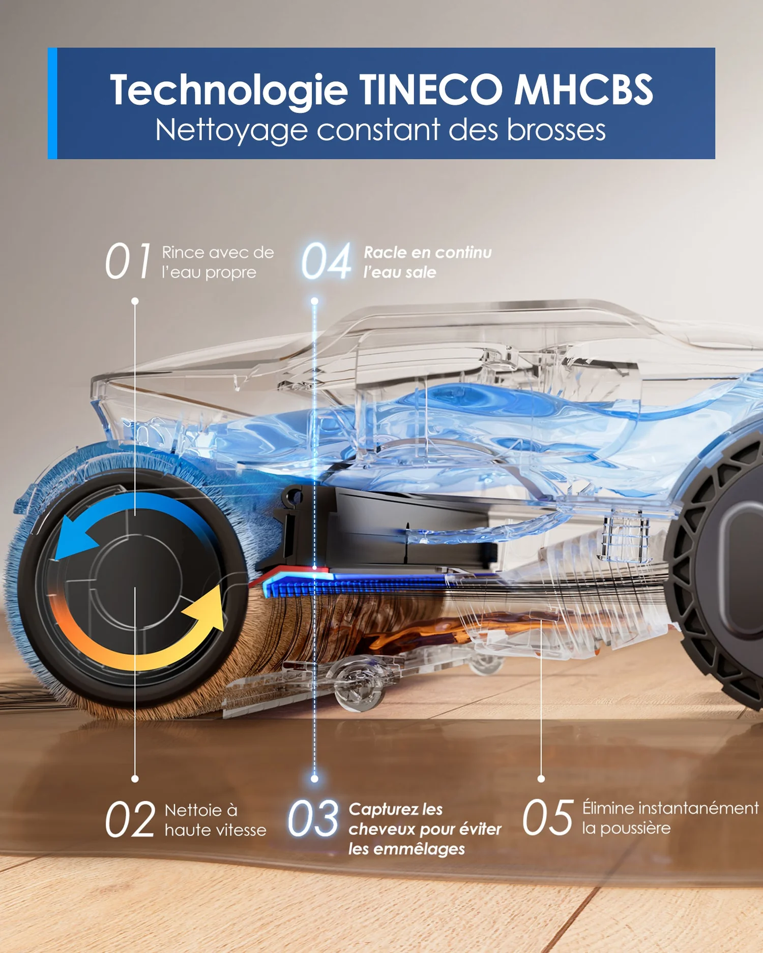 مكنسة كهربائية وغسالة Tineco Floor One S9 Artist 4