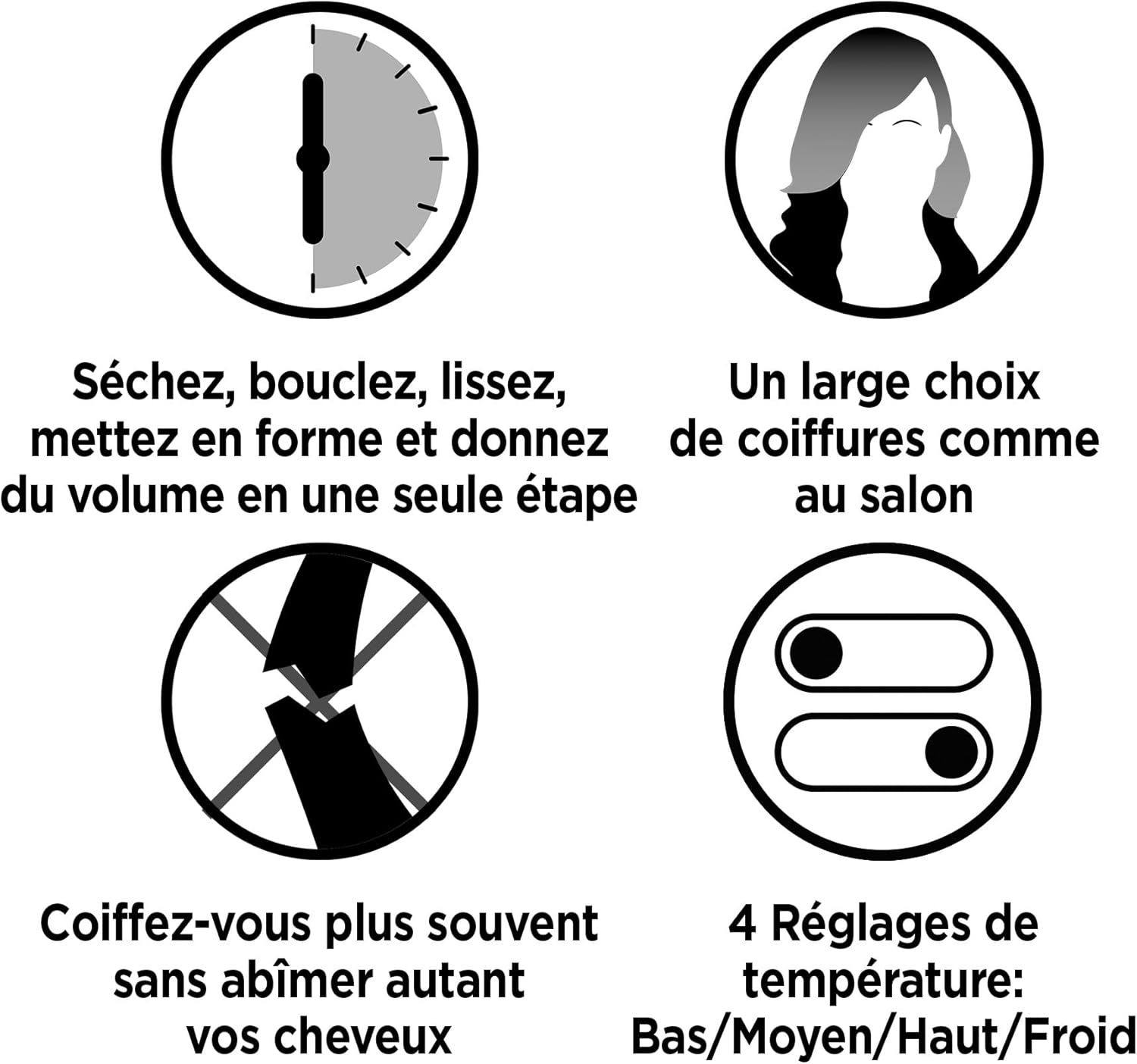 Revlon One-Step 5-in-1 Multi-Styler Brush by Revlon - View 2